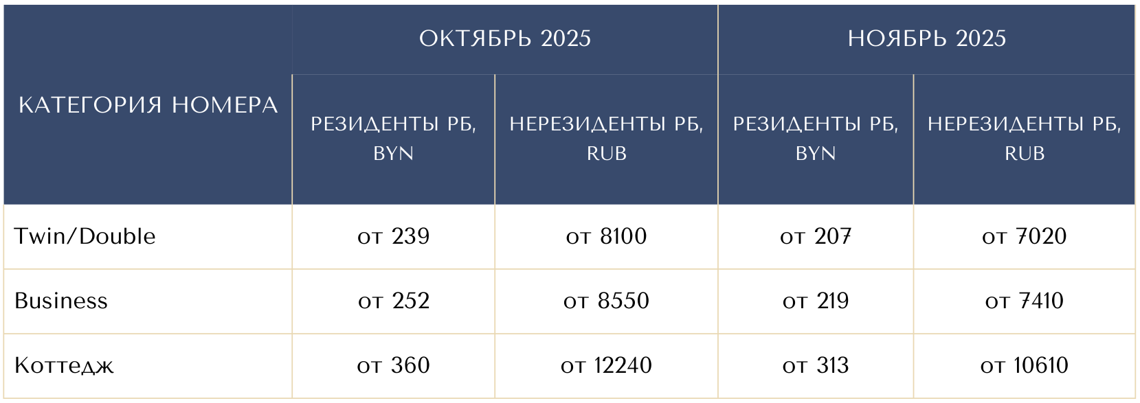 Просьба не кормить котиков. Они гото (3).png