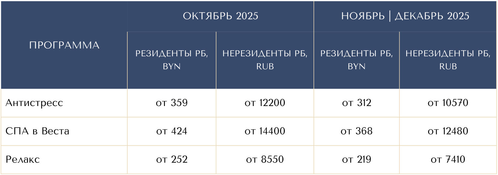Просьба не кормить котиков. Они гото (5).png