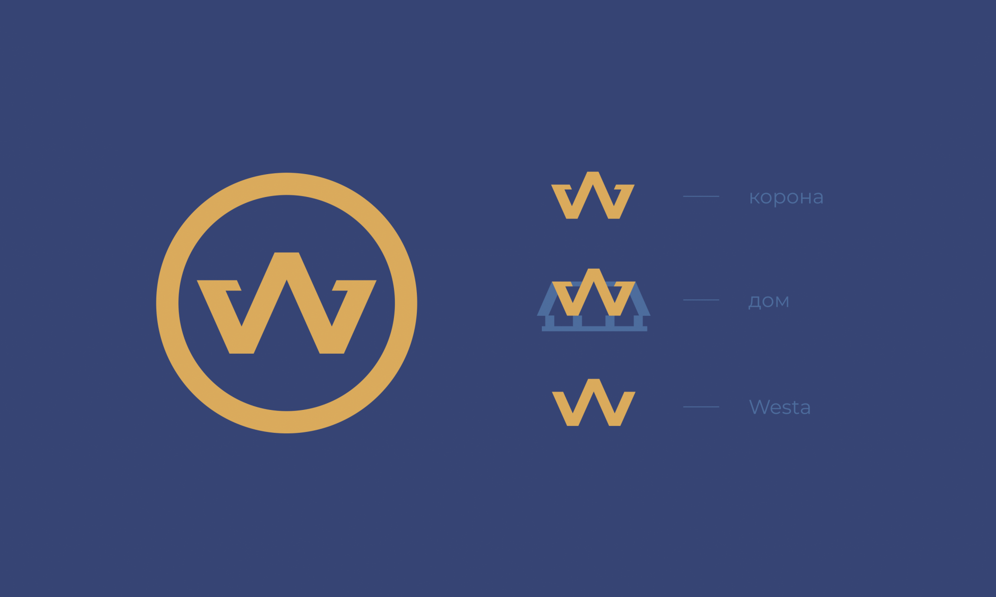 Ребрендинг